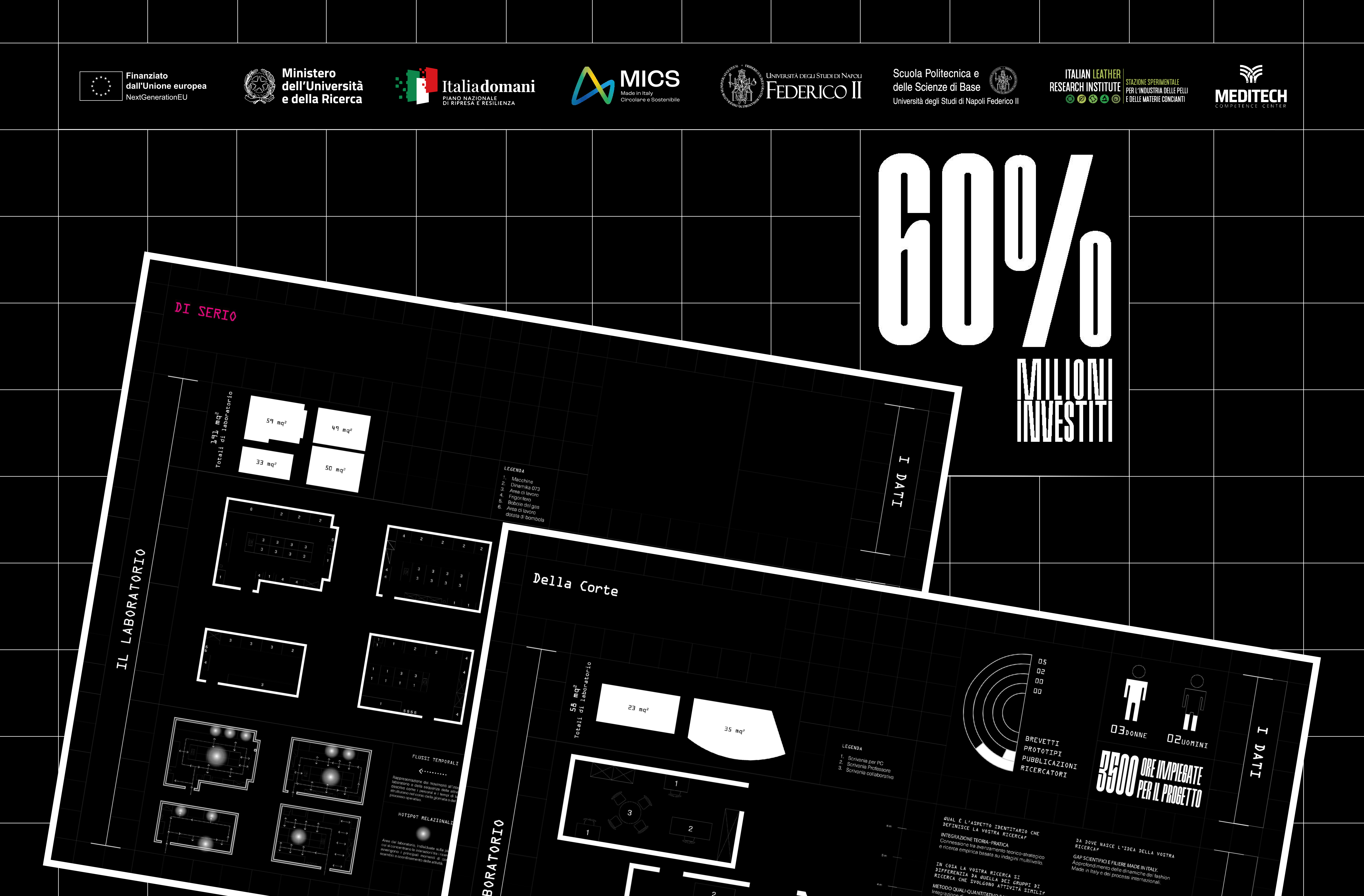 Immagine 17 del progetto Micsology