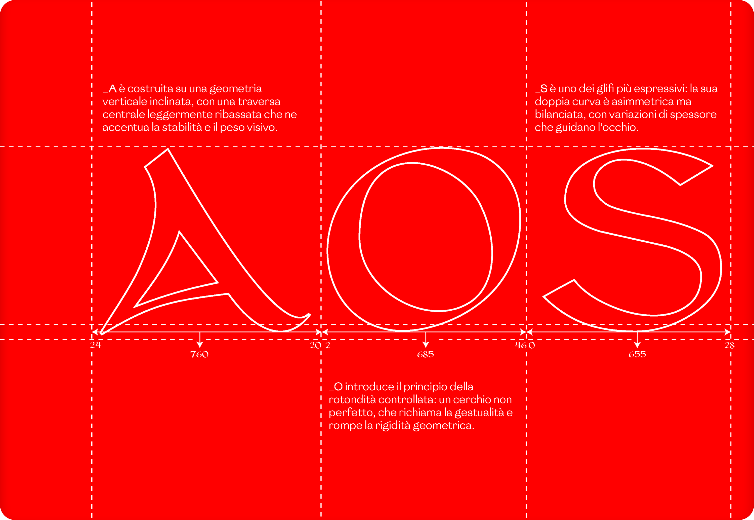 Immagine 16 del progetto Napule a Mano Font