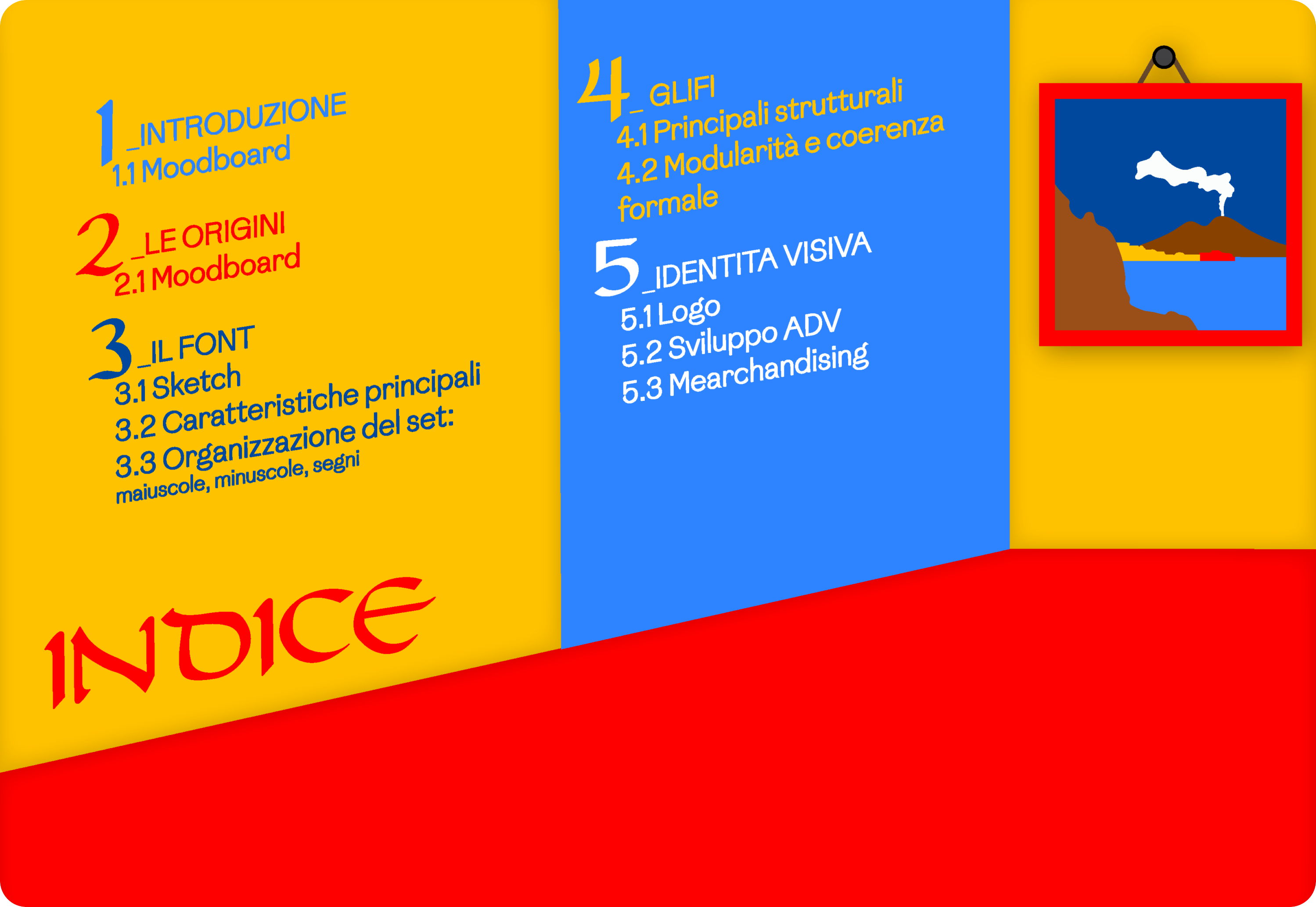 Immagine 2 del progetto Napule a Mano Font