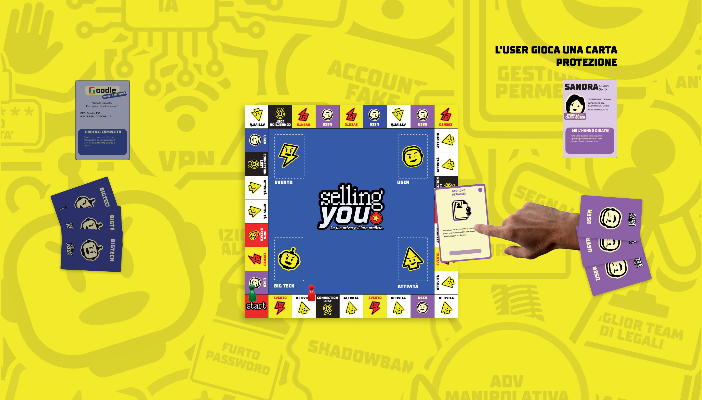 Immagine 14 del progetto Selling You