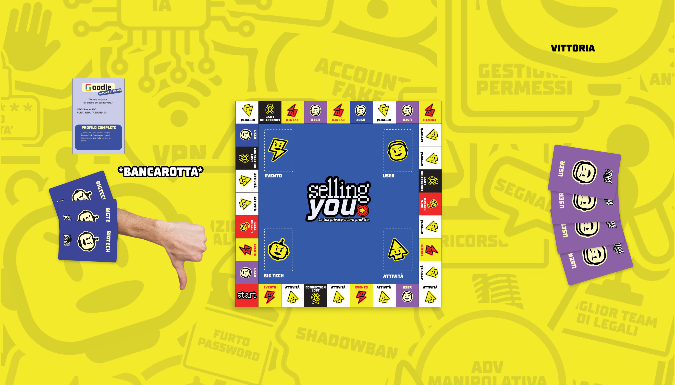 Immagine 15 del progetto Selling You