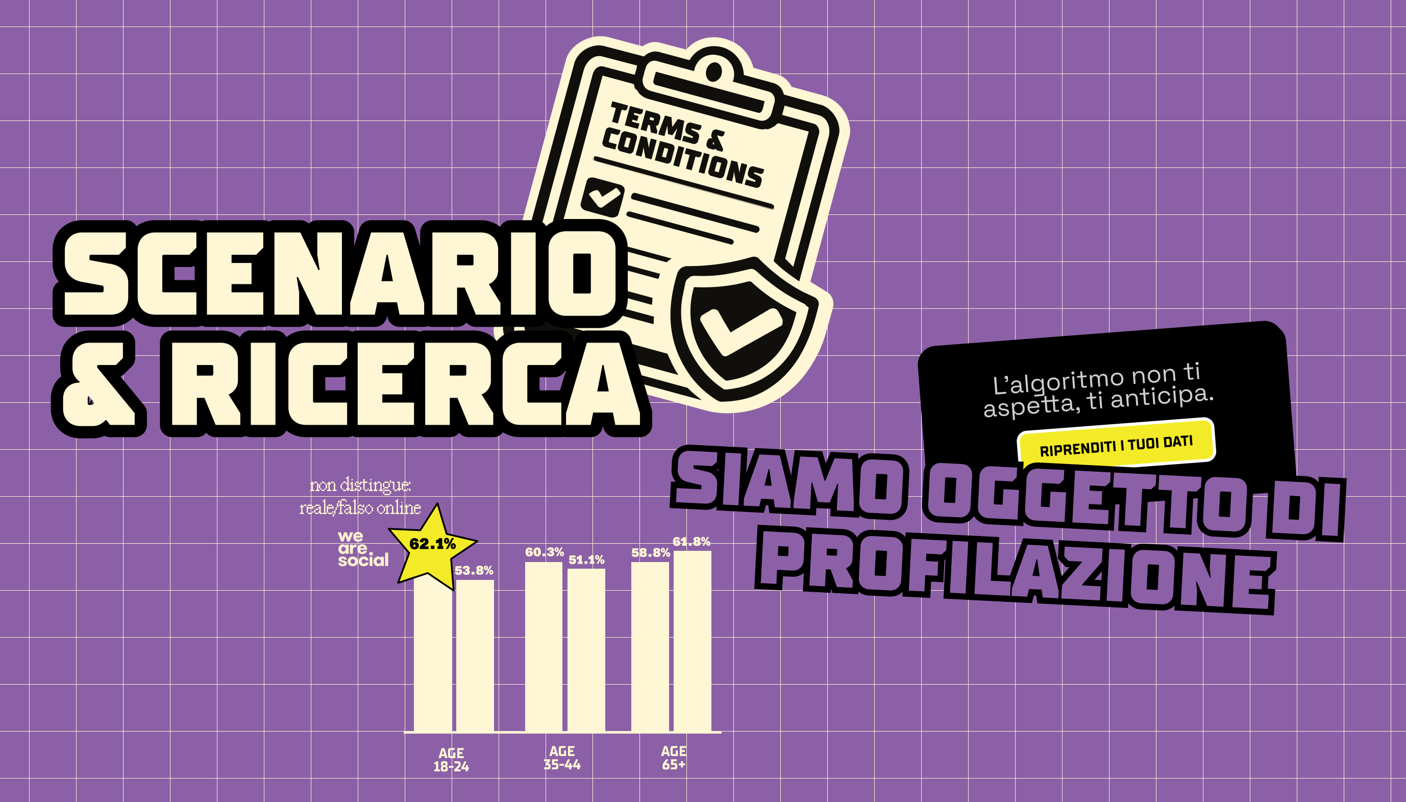 Immagine 3 del progetto Selling You